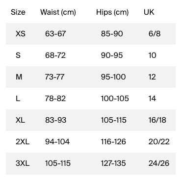 Period / Incontinence Pants - Essential hipster - Moderate Flow - Y.O.U underwear