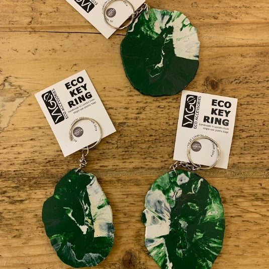 Keyring - recycled Y.O.U mailing bag