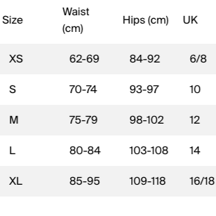 Period / Incontinence pants - Swim bikini - Moderate Flow size chart- Y.O.U underwear