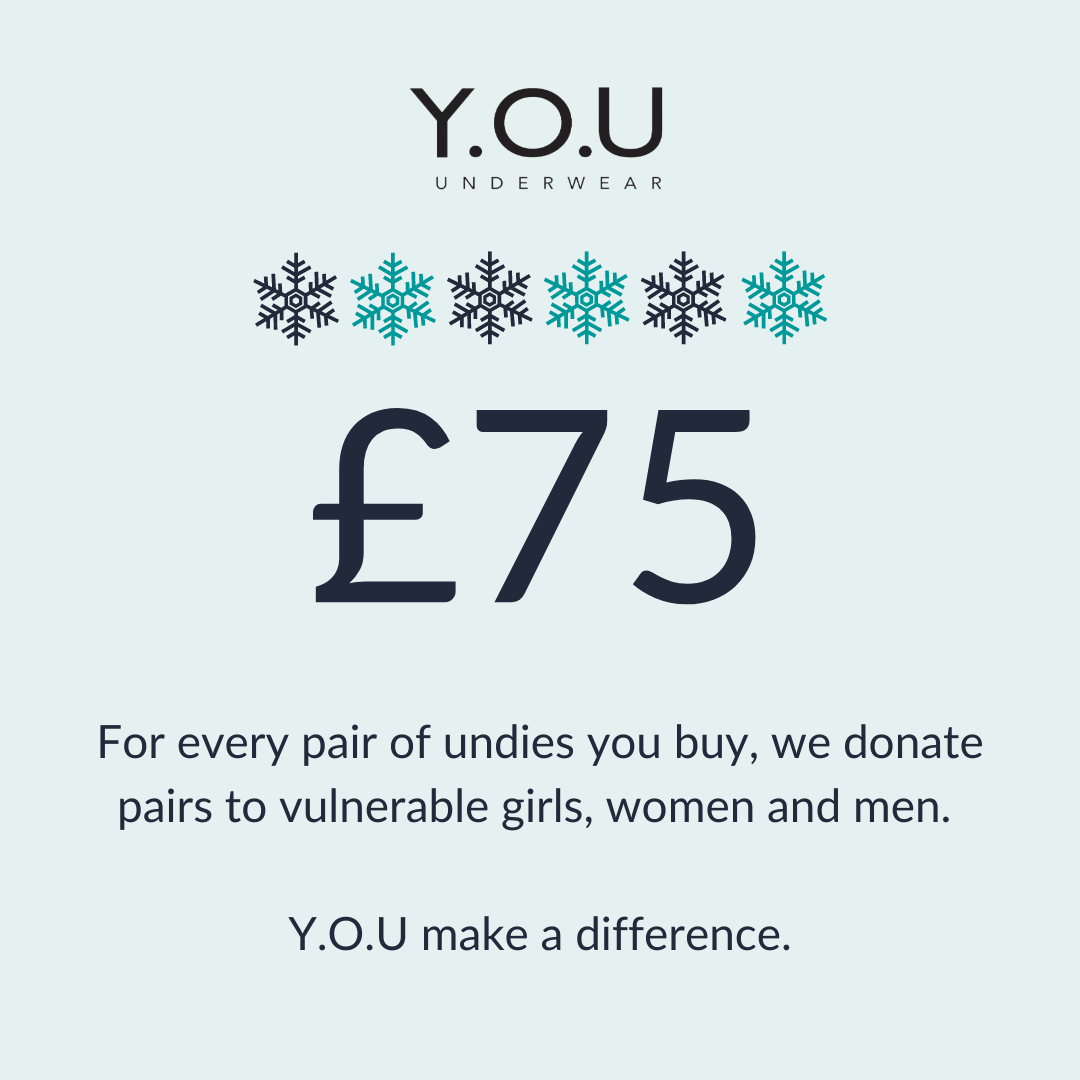 Y.O.U Underwear - Printed Gift Card