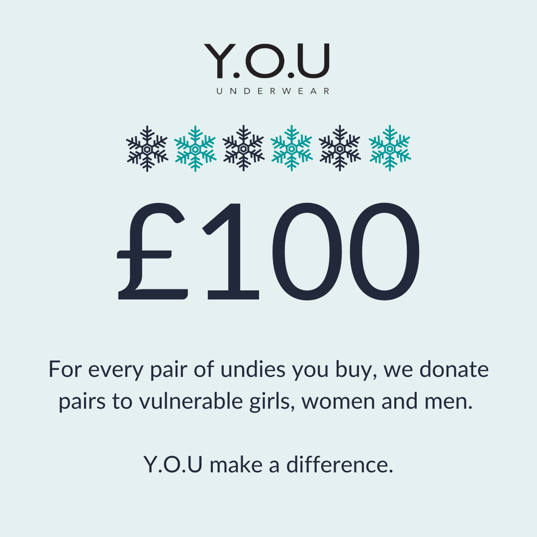 Y.O.U Underwear - Printed Gift Card